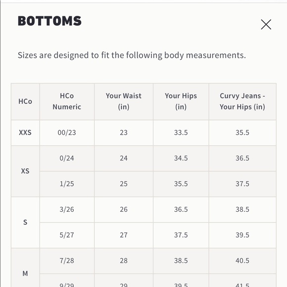 Hollister jean shorts - Picture 6 of 6